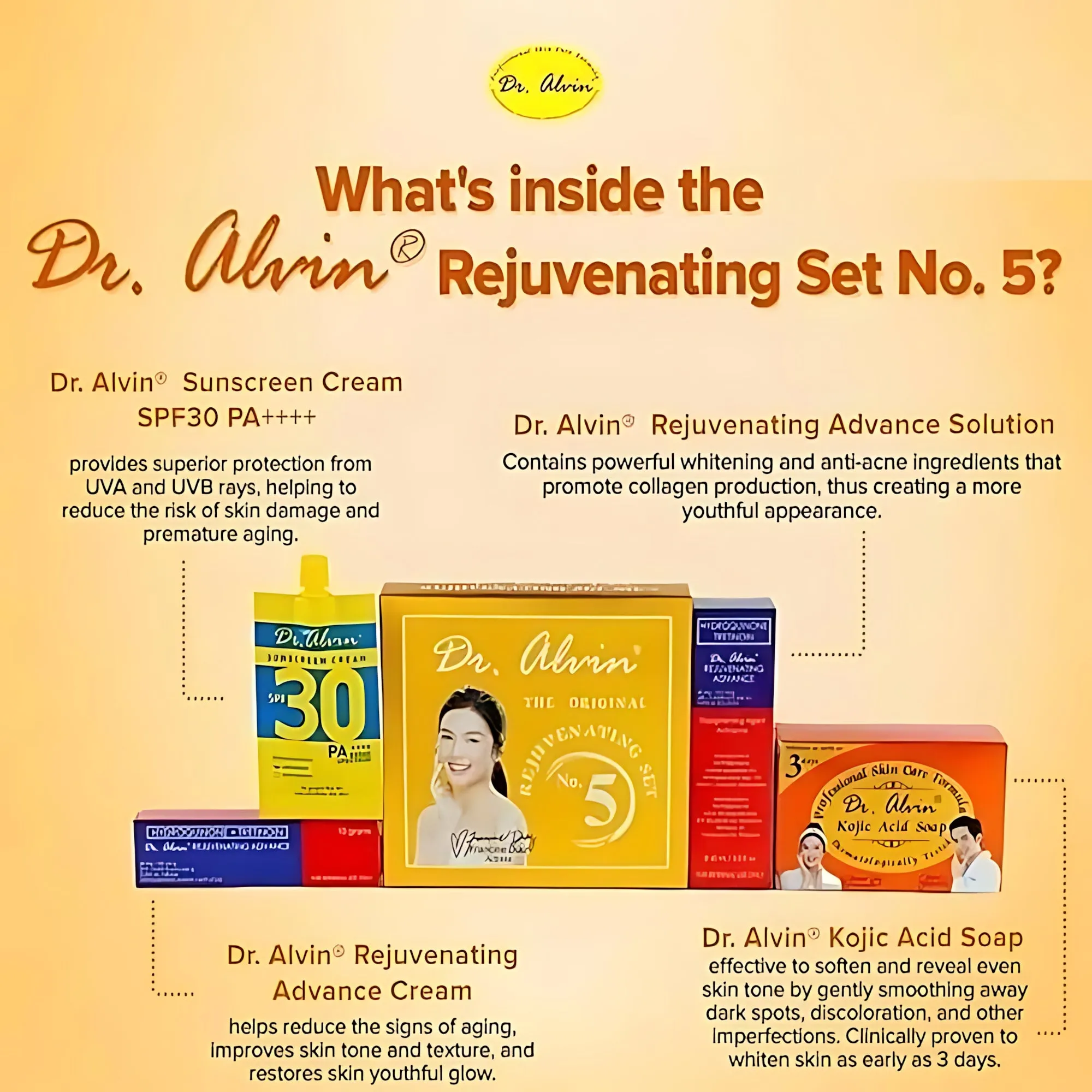 Dr.-Alvin-The-Original-Rejuvenating-Set-No-3.webp