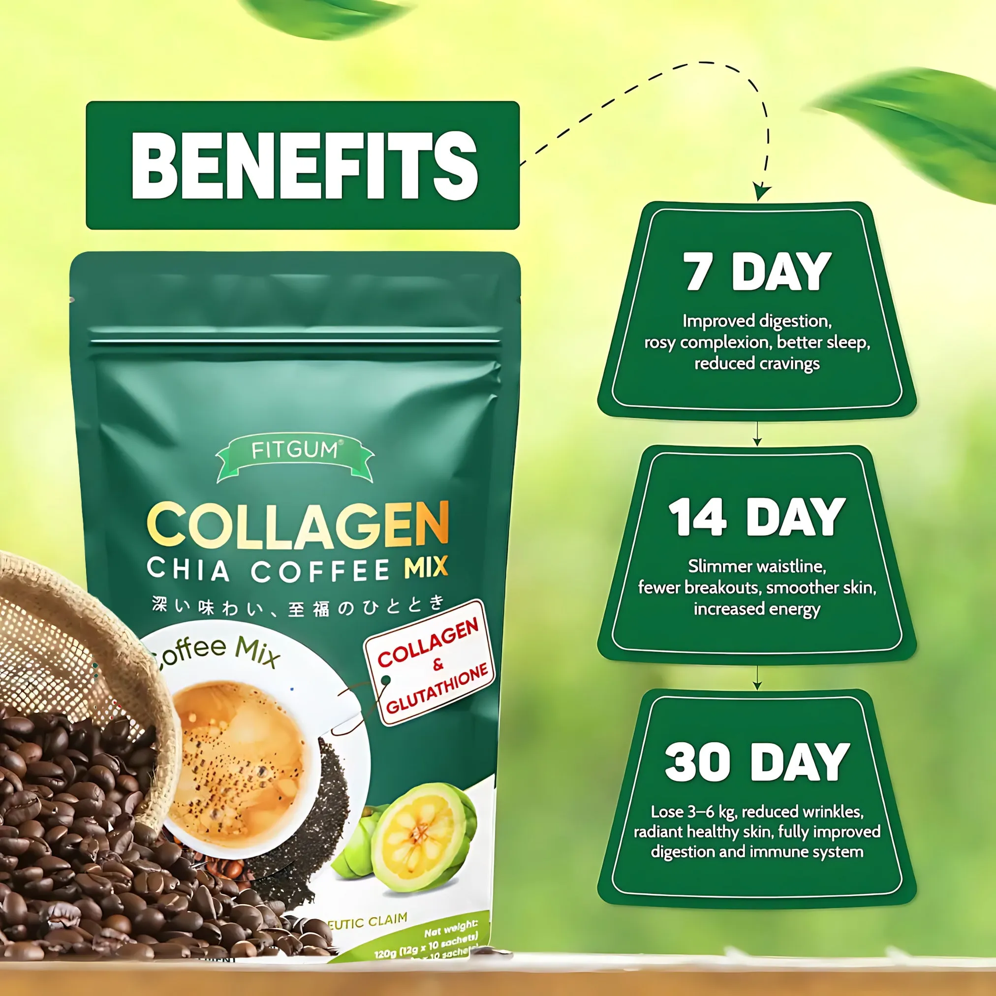 Fitgum-Collagen-Chia-11-in-1-Shape-Coffee-5.webp