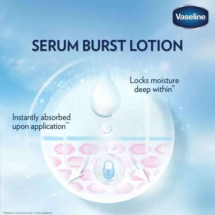 Vaseline-Gluta-Hya-Serum-Burst-Lotion-6.jpg