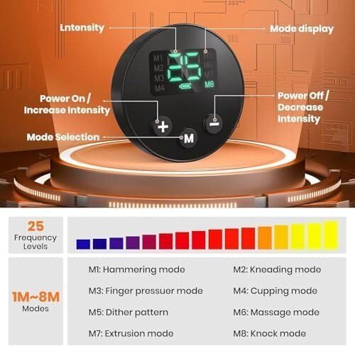 51v8L2W4beL._AC_.jpg EMS Muscle Stimulato